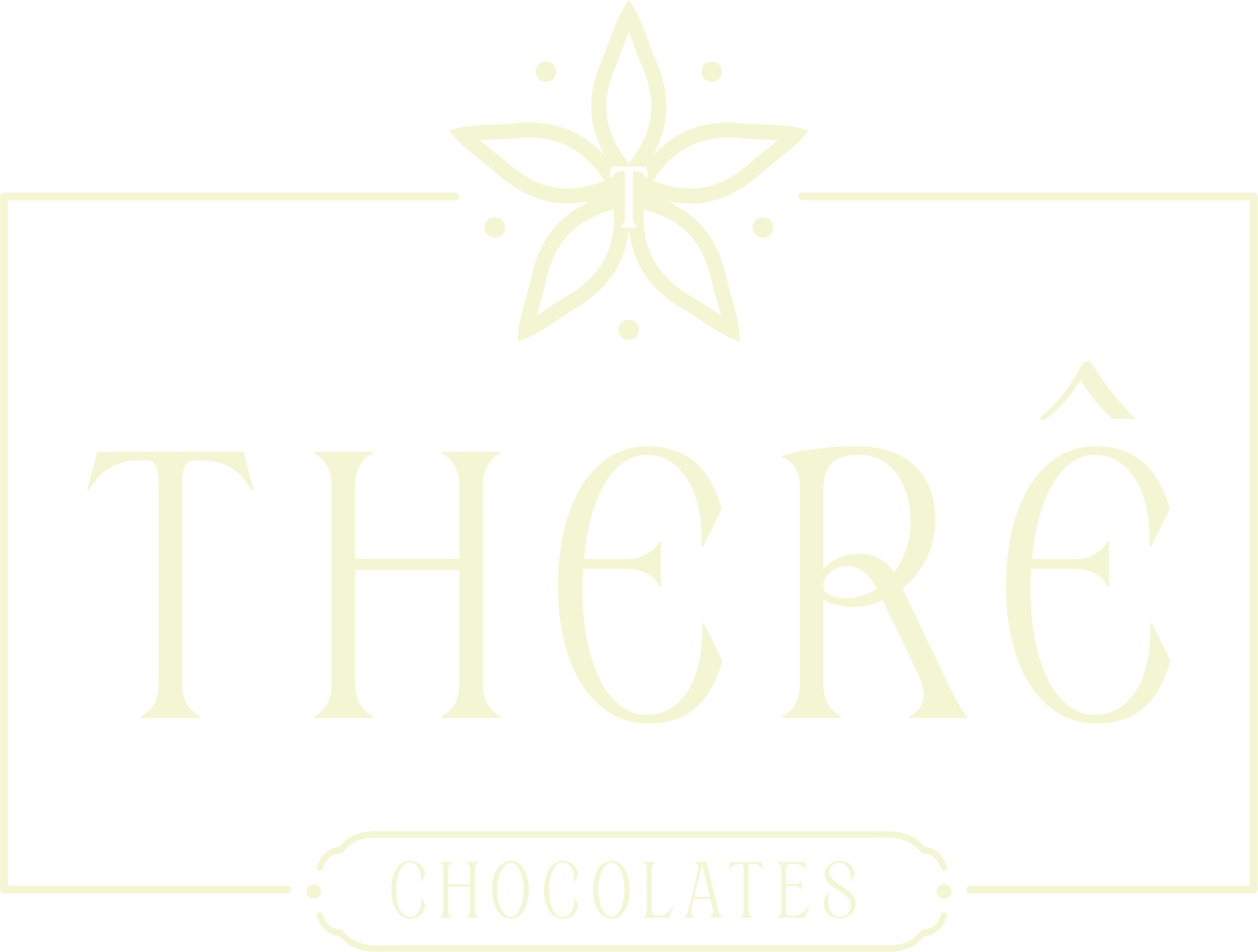 Therê Chocolates