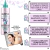 Shampoo Micelar Antoleosidade Pure Hialuronico 300ml - comprar online