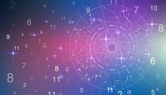 Banner de la categoría Numerología
