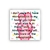 Sticker Microplastics