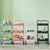 Carrinho Organizador Manicure - Catálogo 12P