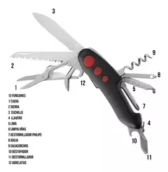 Cortapluma Waterdog 12 Funciones - comprar online