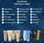 CREME HIDRATANTE BRAND COLLECTION 200 ML - loja online