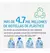 Botella De Tinta Hp Gt52 Cian 70ml M0h54al en internet