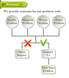 Six Peptides Liquid Serum, Ácido Hialurônico Q10, Antirrugas, Colágeno Clarea - comprar online