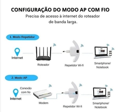 Imagem do Repetidor Amplificador De Sinal Wifi 600/mbps Ultra Rápido sinal forte