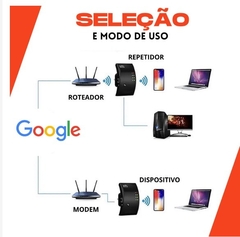 Repetidor Amplificador De Sinal Wifi 600/mbps Ultra Rápido sinal forte - comprar online