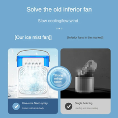 Ventilador portátil para Escritório com Umidificador de Ar - loja online