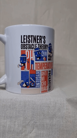 Caneca - Teoria dos Obstáculos