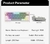 REDRAGON Fizz K617 RGB Mini USB Teclado Com Fio Teclado Gaming Mecânico Interruptor Vermelho 61 Chave Gamer para PC Computador Portátil destacável cabo