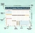 Planner semanal A4 - Beauty Papers