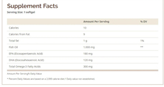 OMEGA 3 EPA + DHA 1000 MG 90 CAPS WINDMILL - comprar en línea