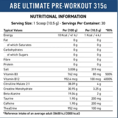 AN ABE ULTIMATE PRE-WORK 30 SERV en internet