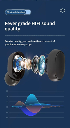 A6s Bluetooth Fones De Ouvido Tws In Ear Bluetooth 50 Running Sports Stereo Bot