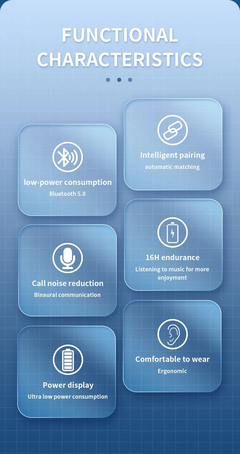Imagem do A6s Bluetooth Fones De Ouvido Tws In Ear Bluetooth 50 Running Sports Stereo Bot