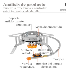 KIT AVENTURERO - tienda en línea