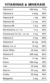 WHEY 3W PROTEIN 900G MORANGO MILK PHORTE NUTRITION - loja online