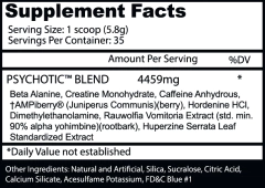 Psychotic Rojo 35 serv en internet