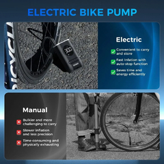 Mini Compressor Portátil, Calibrador Digital USB, Pneu de carro, moto, bola, e outros. - comprar online