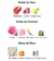 Souvenir Floral Bouquet - Afnan Perfume Feminino 100ml Ref.Olf: Delina na internet