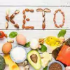 Plan Keto