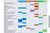 Dog Urology Dissolution & Prevention - Pet Family