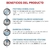 Hydrolysed Protein Moderate Calorie - Royal Canin en internet