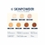 BT SKINPOWDER - Andreza Silva Ianez