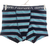 Boxer elemento niños