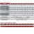 Contator IC 25 10 220V SIBRATEC - loja online
