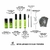 KIT LIFTING CHERIMOYA PREMIUM