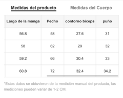 Imagen de Top furore
