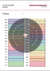 Planner Digital para Tablet o Pc en internet