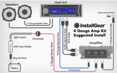 Kit Cable para ampliacador calibre 4 en internet