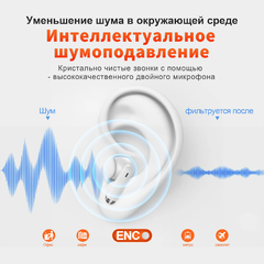 Imagem do fone de ouvidos bluetooth, QERE E28, NOVO TWS Bluetooth 5.3, Microfone HD, Fones