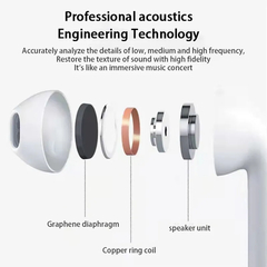 Air Pro 6 TWS Fones De Ouvido Sem Fio Bluetooth, Mini Pods Originais, Esporte He - EnRicos