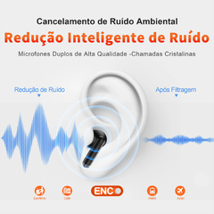 QERE E28 Fones De Ouvido Sem Fio, Bluetooth 5.3, Microfone HD, Fones De Ouvido H - loja online