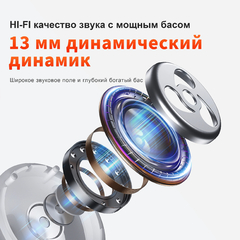 Imagem do fone de ouvidos bluetooth, QERE E28, NOVO TWS Bluetooth 5.3, Microfone HD, Fones
