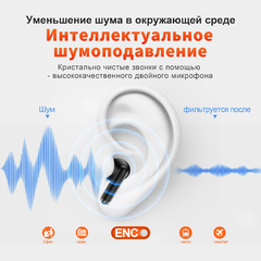 QERE E28 Fones De Ouvido Sem Fio, Bluetooth 5.3, Microfone HD, Fones De Ouvido H - comprar online