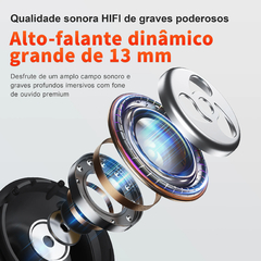 Imagem do QERE E28 Fones De Ouvido Sem Fio, Bluetooth 5.3, Microfone HD, Fones De Ouvido H
