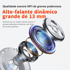 fone de ouvidos bluetooth, QERE E28, NOVO TWS Bluetooth 5.3, Microfone HD, Fones na internet