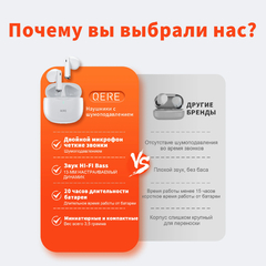 fone de ouvidos bluetooth, QERE E28, NOVO TWS Bluetooth 5.3, Microfone HD, Fones