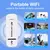 Imagem do Roteador WiFi portátil de bolso com slot para cartão SIM, repetidor sem fio, m