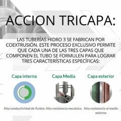LLAVE DE PASO 3/4 VISTA BLANCA (6322) HIDRO 3 - comprar online
