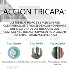 ESFERICA 3/4 EXTERIOR FUSION (6441)HIDRO 3 en internet