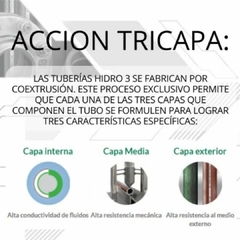 LLAVE DE PASO 1/2 VISTA BLANCA (6321) HIDRO 3 - comprar online