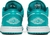 Air Jordan 1 Low “Turquois”