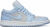 Air Jordan 1 Low “University Blue”