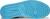 Air Jordan 1 Low “UNC” - loja online