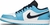 Air Jordan 1 Low “UNC” - Luxx Good